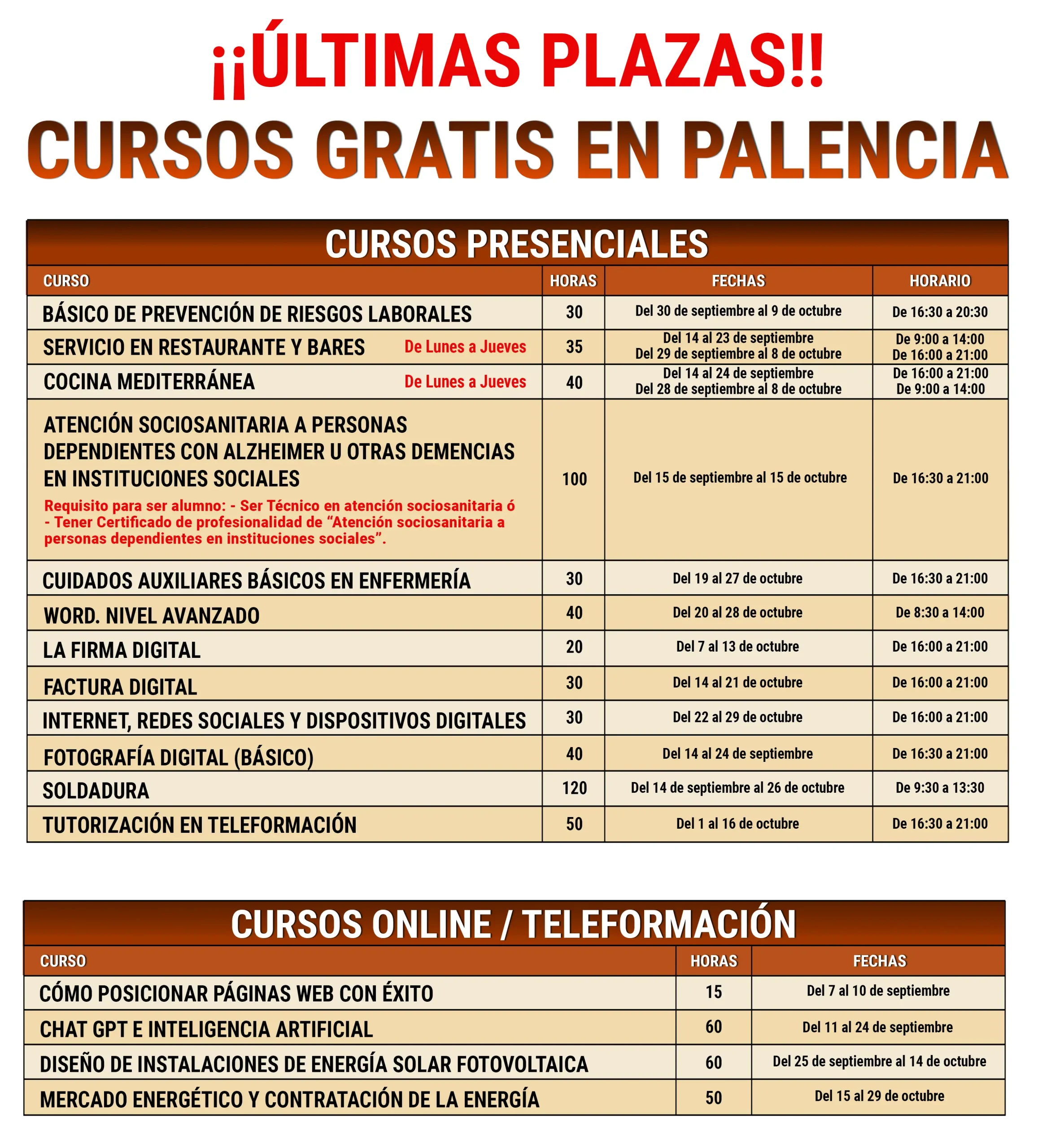 Cursos en Palencia 2026