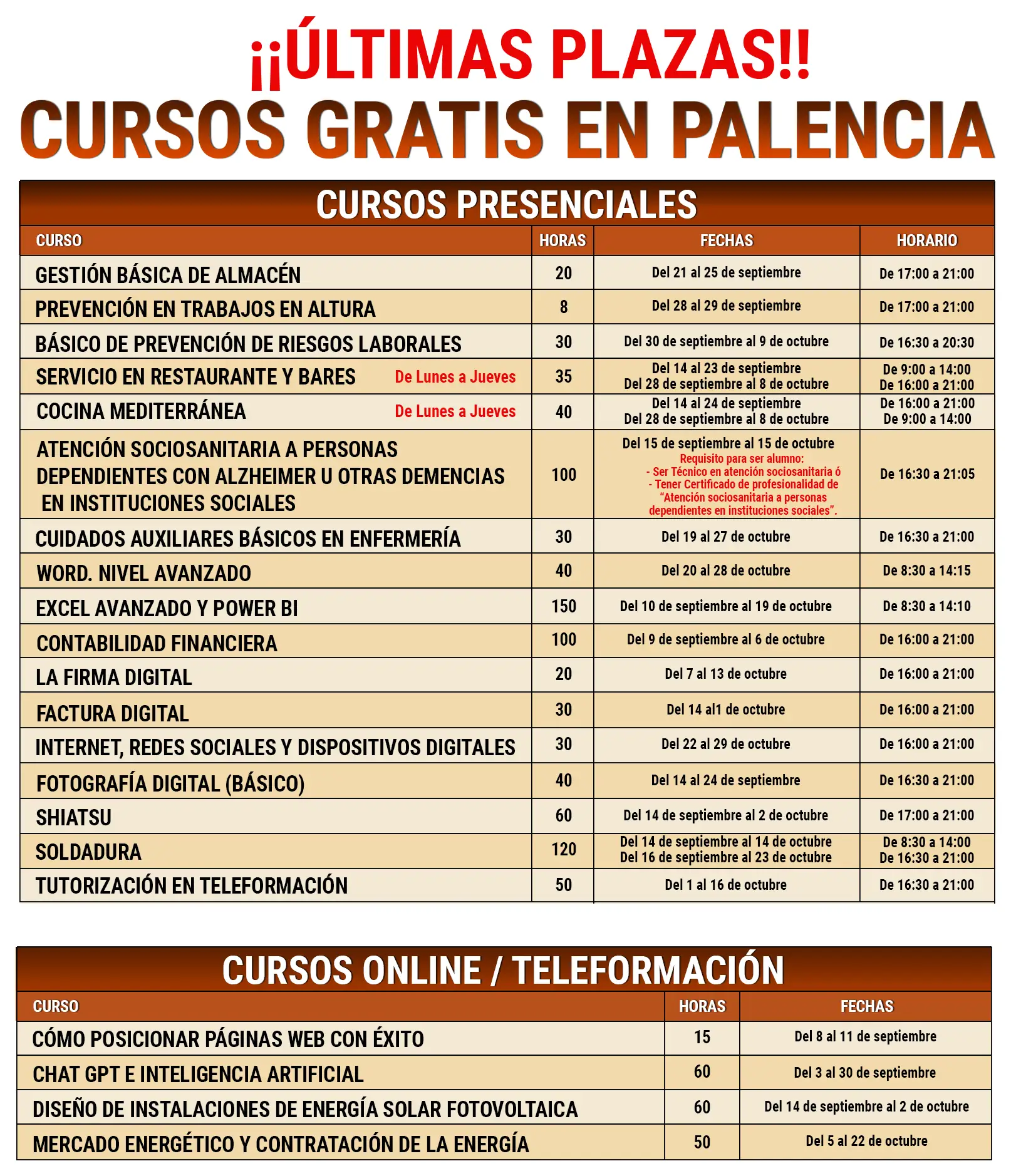 Cursos en Palencia 2026